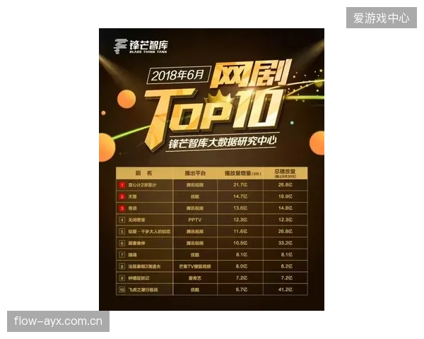 基于实时比赛数据的微型竞猜产品，正在开启一个百亿级的体育互动娱乐赛道